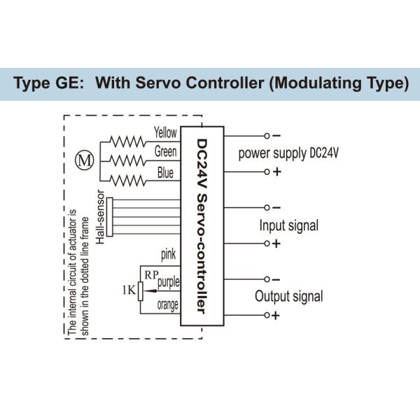 Quality Modulating DC Brushless Quarter Turn Electric Actuator for sale