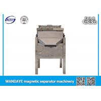 Quality Low Consumption Magnetic Sheet Separator 1.5kw Carpco Magnetic Separator for sale