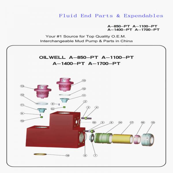 Quality Oilwell A-850-PT Mud Pump Fluid End Parts Expendable for sale