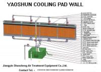 China Cooling pad-exhaust fan cooling and humidifying system factory