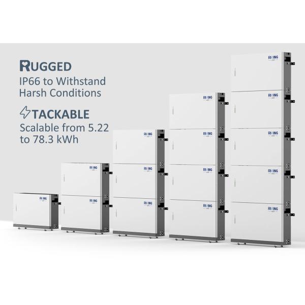 Quality 20KWH Rising Battery Solar Lithium Ion Battery 51.2V 400AH for sale