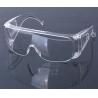 China Civil Grade Impact Resistant Eye Safety Goggles factory