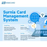 China PCI PA DSS Compliant Card Management System Web Based GUI with Encryption Access Control factory