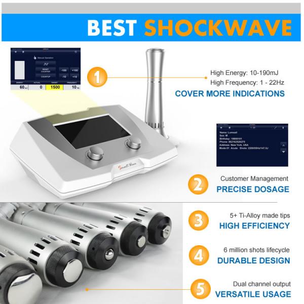 Quality 22Hz Extracorporeal Acoustic Wave Therapy Equipment Erectile Dysfunction for sale