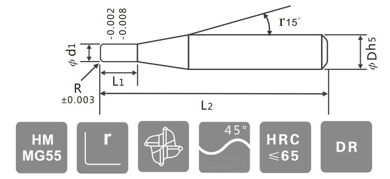 Tungsten Carbide Corner Radius Milling Cutters for Processing Wear-Resistant Alloy