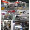 China Electronic Line Shaft Automatic Printing Machine 380KW Gravure Coating Machine factory