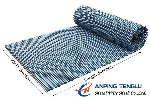 Stainless Steel Reverse Dutch Wire Mesh(Also Called Robusta Wire Mesh)