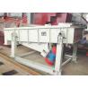 China Vibrating Sieve Shale Shaker Screen Washing Screening Machinery factory
