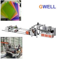 China PP Blister Sheet Making Machine Polypropylene Polystyrene Sheet Thermoforming Extrusion line factory