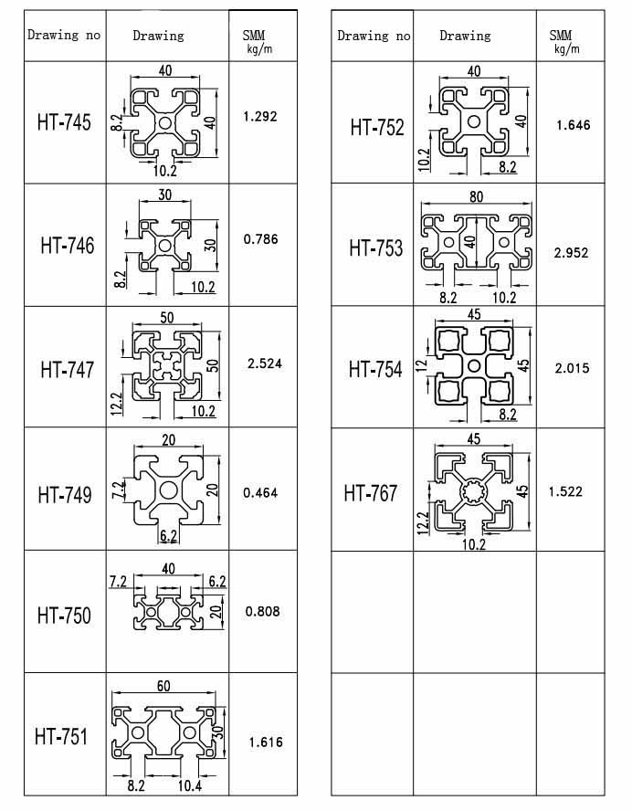 OEM Custom Industrial Aluminum Profiles  , t shaped aluminum extrusion