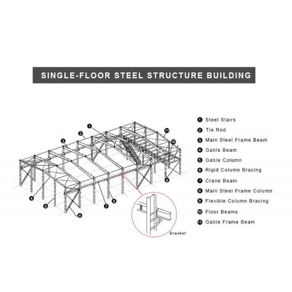 Quality Clear Span Steel Structure Warehouse Light Steel Frame Construction Warehouse for sale