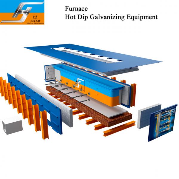 Quality High Velocity Furnace Hot Dip Galvanizing Production Line Equipment Manufacte for sale