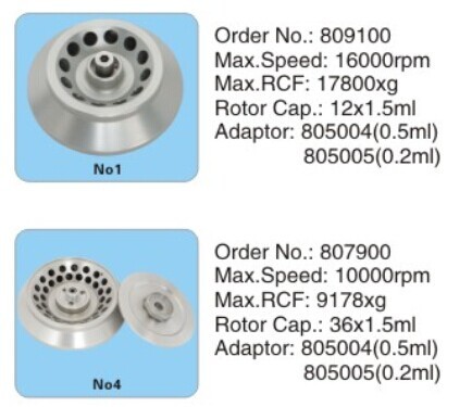 Quality Brushless DC Motor Lab High Speed Refrigerated Centrifuge for sale