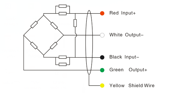 Single Shear Beam Load Cells, SD-02