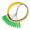 China Single mode 0.9mm Pigtail Fiber Optic Cable With APC Connector factory