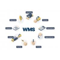 China WMS Warehouse Software Systems For Order Management factory