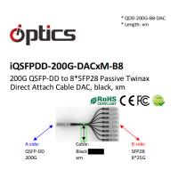 Quality 200G QSFPDD to 8x25G SFP28 Breakout DAC(Direct Attach Cable) Cables (Passive)  200G QSFPDD DAC for sale