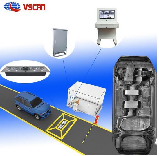 China Alarm signal Under Vehicle Surveillance System to check vehicle security on border factory
