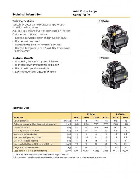 Hot sales Parker P2/P3 series of P2060,P2075,P2105,P2145,P3075,P3105,P3145 hydraulic axial piston variable pumps,dump truck pump