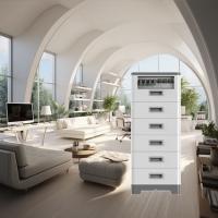 Quality Solar Energy Residential Battery Storage System Stacked With Lithium Ion Battery for sale