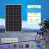 China Selling and installing solar panel 
