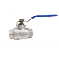 China Water Stainless Steel Ball Valve Cf8m1000wog Kitz Hydraulic Ss Thread BSP Ball Valve for sale