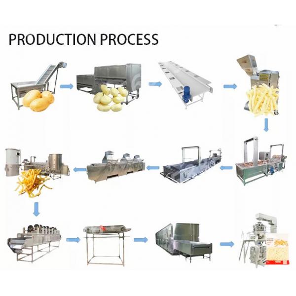 Quality Automatic potato peeling washing and blanching potato chips making machine for sale