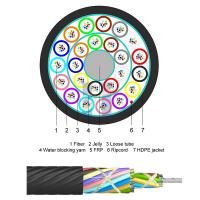 Quality G.657.A1 288 Core Fiber Optic Ethernet Cable Natural HDPE Jacket for sale