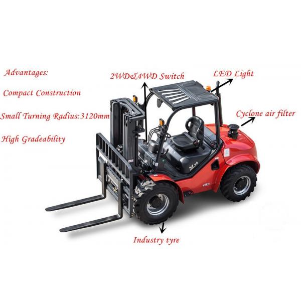 Quality Capacity 1800kg Compact All Terrain Forklift 500mm Load Center 4060 * 1550 * 2295mm for sale