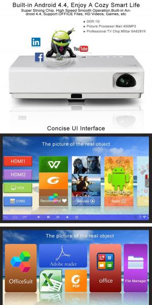 2018 New Design 3800Lumens Smart Android Led Projector 1080P 4K For Home Cinema