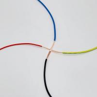 Quality Multipurpose Single Stranded Wire 1.5 Mm Copper Core Anti Insulation for sale