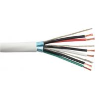 China 300V 0.6mm Thick 2x0.75mm2 Shielded Instrument Cable for sale