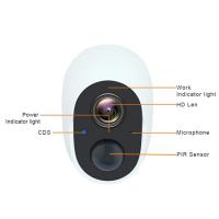 China Mini Wifi Camera With Smartphone App And Night Vision for sale