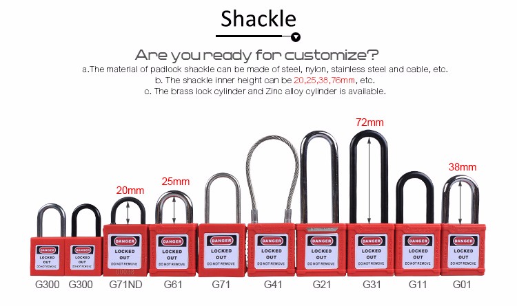 Factory sales Mini Industrial Master lock Safety Padlock