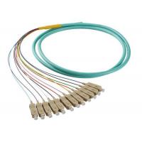 Quality 50 / 125 OM4 OM3 Optical Fiber Pigtail SC 12 Fiber Optic Jumper Cable With PVC for sale