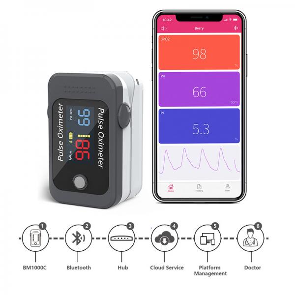 Quality Remote Pulse Oximeter Patient Monitoring Device For Real Time Monitoring for sale