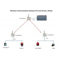 Quality 2DI2DO PLC Wireless Pump Control / Relay / Valve 433MHz Wireless ON OFF Control for sale
