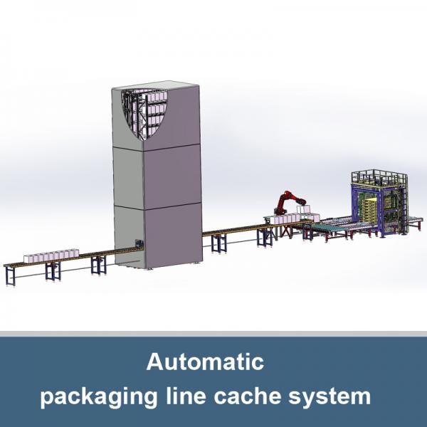 Quality Automatic packaging line cache system Warehouse Storage Rack  High Density Storage Racking for sale