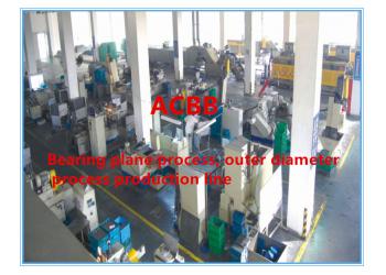 China Factory - Wuxi Taixinglai Precision Bearing Co., Ltd.