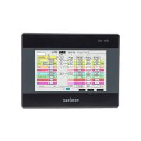 China 65536 Colors Resistive Touch Panel Multi Language 408MHz Perpetual Calendar factory