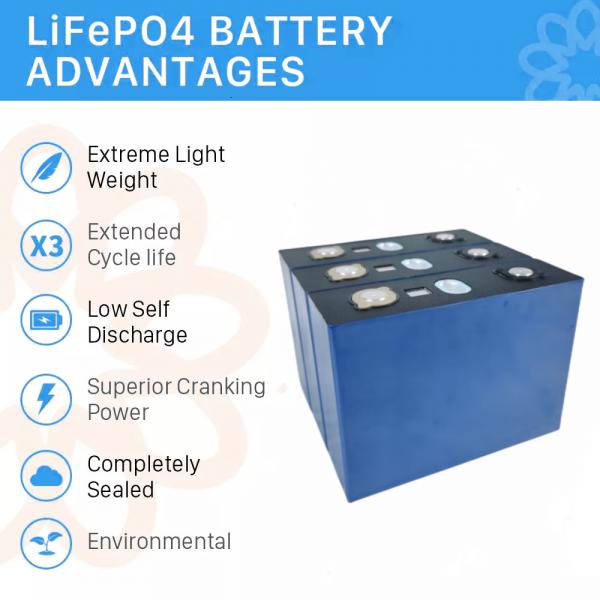 Quality LFP 3.2V CALB 100Ah LiFePO4 Storage Battery 3000 Long Cycle Life for sale