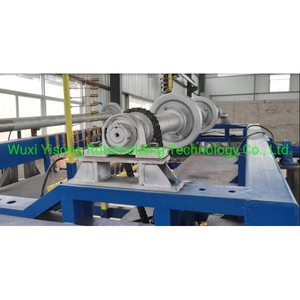 Quality Plastic Rotational Moulding Machine For Water Tank 5000L for sale