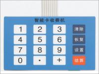 China 16 keys LED Tactile Membrane Switch Keypads For Control Board , Silk Screen Printed factory