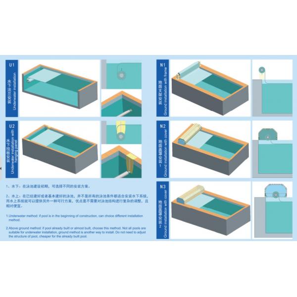 Quality Waterproof 24V 8X5M Electric Swimming Pool Cover for sale