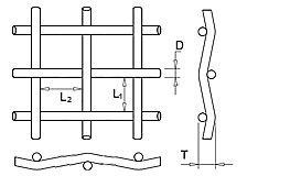 Rectangle Openging Wire Mesh, 18*14Mesh 0.011" Wire, AISI304 & AISI316