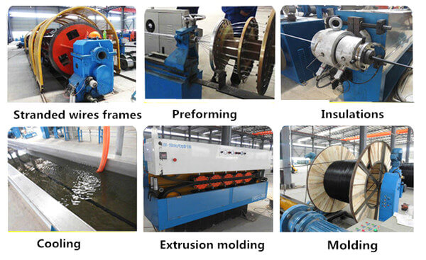 xlpe electrical cable manufacturing