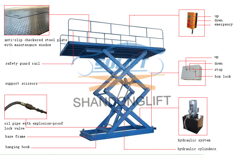 car scissor lift1