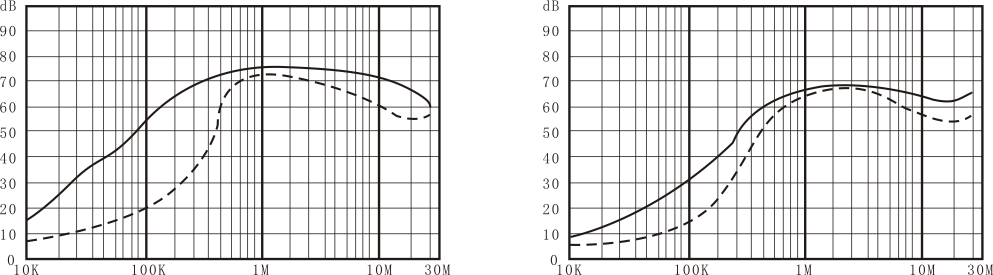 DEA4 differential mode.png