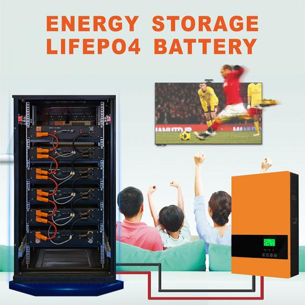 Quality 48V 100Ah Rack Mounted Lithium Battery LFP Rechargeable Off Grid Power Supply for sale