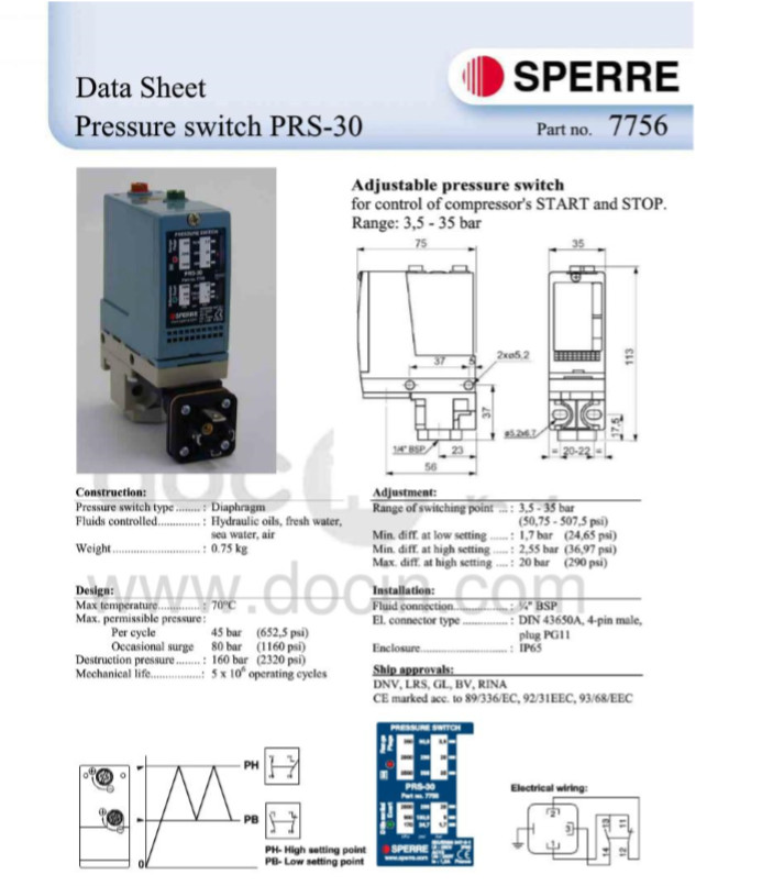 China SPERRE  PRS-30 7756 Air Compressor Spare Parts Adjustable Air Compressor Pressure Switch factory
